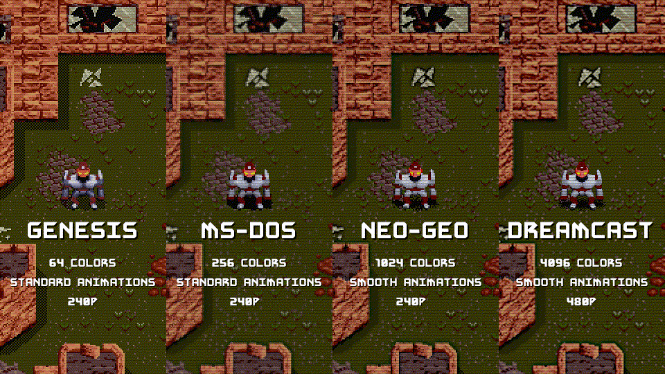 Sovietborgs: run’n gun top-down com DNA retrô e versões nativas para Mega Drive, Neo Geo, Dreamcast e MS-DOS 1